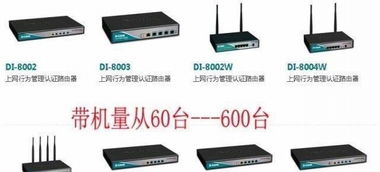 路由器、交換機網絡設備批發與綜合網絡服務