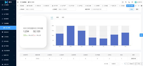 制造執行系統（MES） 賦能車間執行層，驅動生產信息化管理與系統集成